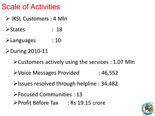 Improved Income levels of members