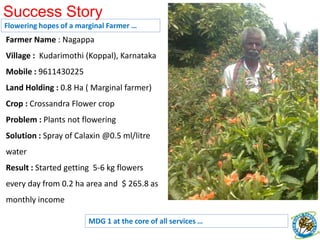 Partnering for DevelopmentCommon Wealth of Learning