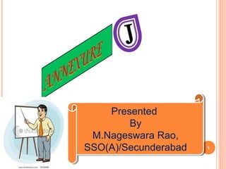 1
Presented
By
M.Nageswara Rao,
SSO(A)/Secunderabad
Presented
By
M.Nageswara Rao,
SSO(A)/Secunderabad
 