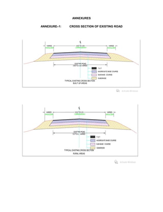 ANNEXURES
ANNEXURE–1: CROSS SECTION OF EXISTING ROAD
 