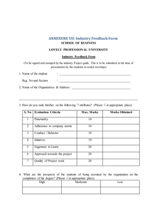 ANNEXURE VII: Industry Feedback Form
SCHOOL OF BUSINESS
LOVELY PROFESSIONAL UNIVERSITY
Industry Feedback Form
(To be signed and stamped by the industry Project guide. This is to be submitted at the time of
presentation by the students in sealed envelope)
1. Name of the student : _____________________________________________
Reg. No and Section : _____________________________________________
2. Name of the Organization & Address: _____________________________________
___________________________________________________________________________
3. How do you rank him/her on the following 7 attributes? (Please √ at appropriate place)
S. No Evaluation Criteria Max. Marks Marks Obtained
1 Punctuality 10
2 Adherence to company norms 10
3 Conduct / Behavior 10
4 Initiative 10
5 Eagerness to Learn 20
6 Approach towards the project 20
7 Quality of Project work 20
4. What are the prospects of the students of being recruited by the organization on the
completion of his degree? (Please √ at appropriate place)
High Moderate Low
 