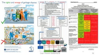 Capt. Persobi Waldemar.M 52
 