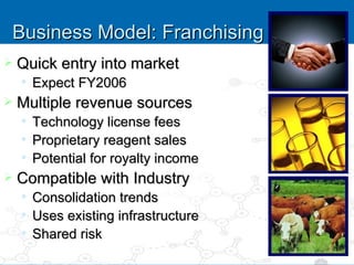 Quick entry into market Expect FY2006 Multiple revenue sources  Technology license fees Proprietary reagent sales Potential for royalty income Compatible with Industry Consolidation trends Uses existing infrastructure Shared risk Business Model: Franchising 