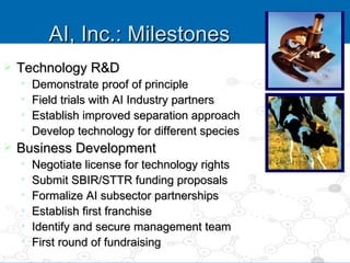 AI, Inc.: Milestones Technology R&D  Demonstrate proof of principle Field trials with AI Industry partners  Establish improved separation approach Develop technology for different species Business Development Negotiate license for technology rights Submit SBIR/STTR funding proposals Formalize AI subsector partnerships Establish first franchise  Identify and secure management team First round of fundraising   