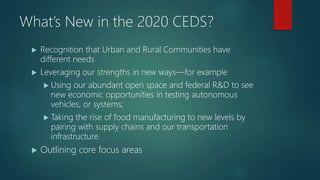 Empowering Regions through the CEDS Process (Ann Simon) Slide 22
