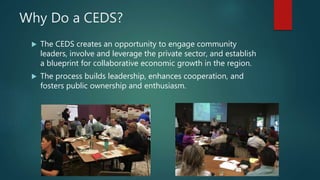 Empowering Regions through the CEDS Process (Ann Simon) Slide 3