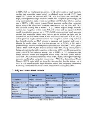 Automatic Number Plate Recognition System in Bangla using Deep Learning ...