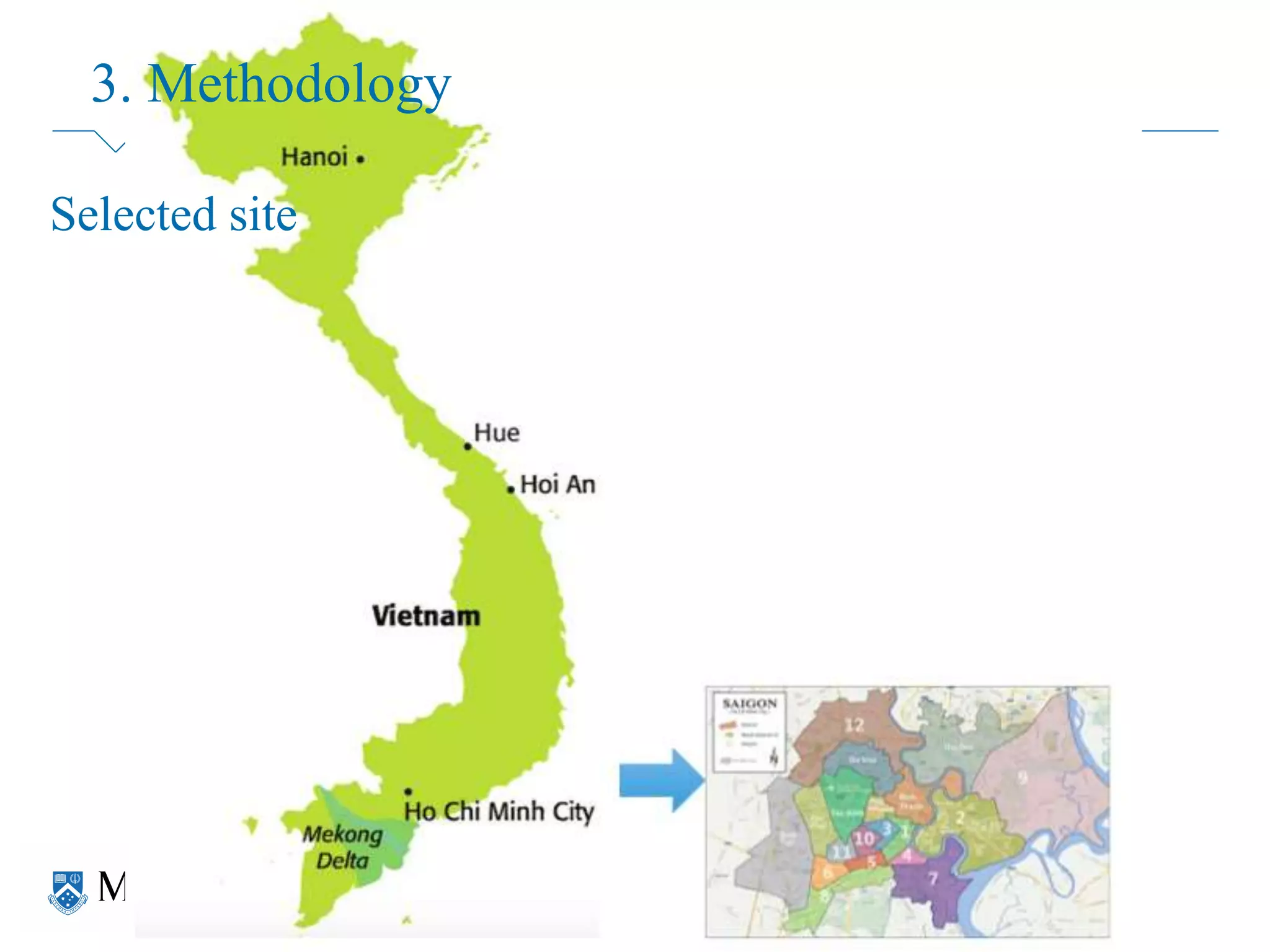 Selected site
3. Methodology
 