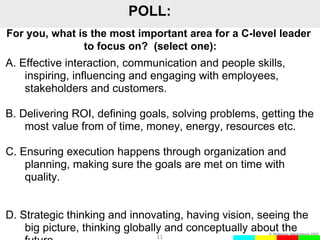 Ann Herrmann Nedhi Get Strategic And Get More Done 4 Secrets Of Th