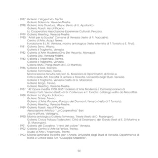 · 1977 Galleria L’Argentario, Trento.
       Galleria Fidesarte, Venezia-Mestre.
· 1978 Galleria Arte Struktura, Milano (testo di U. Apollonio).
       Galleria Rosati, Ascoli Piceno.
       La Cooperativa Associazione Esperienze Culturali, Pescara.
· 1979 Galleria Meeting, Venezia-Mestre.
· 1980 “Artisti per la Scuola” Comune di Venezia (testo di P. Fraccalini).
       Centro d’Arte, Acqui Terme.
       Fondazione B.L.M. Venezia, mostra antologica (testo intervista di T. Toniato a E. Finzi).
· 1981 Galleria Seno, Milano.
       Galleria Il Traghetto, Venezia.
· 1982 Galleria d’Arte Moderna Dino Del Vecchio, Monopoli.
       Galleria Lillo, Venezia-Mestre.
· 1983 Galleria L’Argentario, Trento.
       Galleria Il Traghetto, Venezia.
       Galerie BIMC, Parigi (testo di E. Di Martino).
· 1986 Galleria Il Sole, Bolzano.
       Galleria Tommaseo, Trieste.
       Mostra lezione tenuta dal prof. G. Mazzariol al Dipartimento di Storia e
       Critica delle Arti, Facoltà di Lettere e Filosofia, Università degli Studi, Venezia.
       Galleria Il Traghetto, Venezia (testo di G. Mazzariol).
       Galleria Borgo, Treviso.
       Galleria Meeting, Venezia-Mestre.
· 1987 “42 Opere Inedite 1950-1955” Galleria d’Arte Moderna e Contemporanea di
       Palazzo Forti, Verona (testo di G. Cortenova e T. Toniato: catalogo edito da Mazzotta).
· 1988 Galleria La Virgola, Fabriano.
       Galleria Sintesi, Treviso.
       Galleria d’Arte Moderna Palazzo dei Diamanti, Ferrara (testo di T. Toniato).
       Galleria Meeting, Venezia-Mestre.
· 1989 Galleria Rosati, Ascoli Piceno.
       Associazione Artistica “La Cooperativa” Bari.
       Jazz e pittura, Valdagno.
· 1990 Mostra antologica Galleria Tommaso, Trieste (testo di D. Marangon).
       Galleria Civica Palazzo Todeschini, Città di Desenzano del Garda (testi di E. Di Martino e
        D. Marangon).
· 1991 Galleria del Cavallino “I versi del colore” Venezia.
· 1992 Galleria Centro d’Arte la Fenice, Treviso.
       Studio d’Arte L’Argentario, Trento.
· 1993 Mostra Seminario Incontro con l’Artista, Università degli Studi di Venezia, Dipartimento di
       Storia e Critica delle Arti “Giuseppe Mazzariol”.




                                                54
 