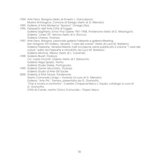 · 1994 Arte Fiera, Bologna (testo di Ernesto L. Francalanci).
       Mostra Antologica, Comune di Sarego (testo di G. Menato).
· 1995 Galleria d’Arte Moderna “Spriano” Omega (No).
· 1996 Palazzetto dell’Arte Città di Foggia.
       Galleria Sagittaria, Ennio Finzi Opere 1951-1958, Pordenone (testo di D. Marangon).
       Galleria “Linea 70” Verona (testo di S. Stocco).
       Galleria Cheiros, Vicenza.
· 1997 Arte Fiera, Bologna, personale galleria Fidesarte e galleria Meeting.
       San Gregorio Art Gallery, Venezia “I versi del colore” (testo di Luca M. Barbero).
       Galleria Fidesarte, Venezia-Mestre (nell’occasione viene pubblicato il volume “I versi del
       colore” edito da Fidesarte e introdotto da Luca M. Barbero).
       Galleria Morone, Milano (testo di L. Caramel).
· 1998 Galleria Bluart, Padova.
       Ca’ Lozzio Incontri, Oderzo (testo di F. Batacchi).
       Galleria Vega Spazio, Trento.
       Galleria Studio Delise, Portogruaro.
· 1999 Galleria Dante Vecchiato, Vicenza.
       Galleria Studio d’Arte GR Sacile.
· 2000 Galleria d’Arte Tarozzi, Pordenone.
       Teatro Comunale Lonigo – Vicenza (a cura di G. Menato).
       Galleria “Arte Più”, Ferrara, presentata da G. Granzotto.
       “Finzi e Licata a confronto”, Castello Cinquecentesco L’Aquila, catalogo a cura di
       G. Granzotto.
       Città di Carole, centro Civico Comunale – Piazza Vesco.




                                               55
 