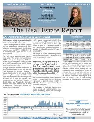 The Real Estate Report
lead the nation in economic and job growth,” said
C.A.R. Vice President and Chief Economist Leslie
Appleton-Young. “However, the global economic
slowdown, financial market volatility, and the
anticipation of higher interest rates are some of the
challenges that may have an adverse impact on
the market’s momentum next year. Additionally, as
we see more sales shift to inland regions of the
state, the change in mix of sales will keep
increases in the statewide median price tempered.”
California home sales to increase slightly, while
prices post slowest gain in five years.
California’s housing market will continue to improve
into 2016, but a shortage of homes on the market
and a crimp in housing affordability also will persist,
according to the CALIFORNIA ASSOCIATION OF
REALTORS®’ (C.A.R.) “2016 California Housing
Market Forecast”.
The C.A.R. forecast sees an increase in existing
home sales of 6.3 percent next year to reach
433,000 units, up from the projected 2015 sales
figure of 407,500 homes sold. Sales in 2015 also
will be up 6.3 percent from the 383,300 existing,
single-family homes sold in 2014.
“Solid job growth and favorable interest rates will
drive a strong demand for housing next year,” said
C.A.R. President Chris Kutzkey. “However, in
regions where inventory is tight, such as the San
Francisco Bay Area, sales growth could be limited
by stiff market competition and diminishing housing
affordability. On the other hand, demand in less
expensive areas such as Solano County, the
Central Valley, and Riverside/San Bernardino
areas will remain strong thanks to solid job growth
in warehousing, transportation, logistics, and
manufacturing in these areas.”
C.A.R.’s forecast projects growth in the U.S. Gross
Domestic Product of 2.7 percent in 2016, after a
projected gain of 2.4 percent in 2015. With
nonfarm job growth of 2.3 percent in California, the
state’s unemployment rate should decrease to 5.5
percent in 2016 from 6.3 percent in 2015 and 7.5
percent in 2014.
The average for 30-year, fixed mortgage interest
rates will rise only slightly to 4.5 percent but will still
remain at historically low levels.
The California median home price is forecast to
increase 3.2 percent to $491,300 in 2016, following
a projected 6.5 percent increase in 2015 to
$476,300. This is the slowest rate of price
appreciation in five years.
“The foundation for California’s housing market
remains strong, with moderating home prices,
signs of credit easing, and the state continuing to
Hill & Company
1880 Lombard Street
San Francisco 94123
Fax: (415) 202-1686
Cell: (415) 819-2663
AnnieWilliamsSF@gmail.com
http://www.anniewilliamshomes.com
DRE #01393923
Annie Williams
Annie Williams | AnnieWilliamsSF@gmail.com | Fax: (415) 202-1686
C.A.R. ‘s 2016 California Housing Market Forecast
Oct 15 Sep 15 Oct 14
Home Sales: 236 155 269
Median Price: 1,295,000$ 1,200,000$ 1,208,000$
Average Price: 1,639,751$ 1,414,877$ 1,686,754$
Sale/List Price Ratio: 110.7% 117.3% 110.6%
Days on Market: 25 25 29
Oct 15 Sep 15 Oct 14
Condo Sales: 231 171 309
Median Price: 1,110,000$ 1,075,000$ 955,000$
Average Price: 1,197,504$ 1,184,342$ 1,069,320$
Sale/List Price Ratio: 109.1% 107.7% 106.5%
Days on Market: 26 33 37
(Lofts/Tow nhomes/TIC)
Trends at a Glance
(Single-family Homes)
-40.0%
-30.0%
-20.0%
-10.0%
0.0%
10.0%
20.0%
30.0%
40.0%
50.0%
0
9
M M J S N 1
0
M M J S N 1
1
M M J S N 1
2
M M J S N 1
3
M M J S N 1
4
M M J S N 1
5
M M J S
San Francisco Homes: Year-Over-Year Median SalesPrice Change
© 2015 rereport.com
_____________________
VISIT
http://www.anniewilliamshomes.c
om
for a free on-line market analysis of
your property. You can also perform
your own personal search of
properties for sale.
Local Market Trends November/December 2015San Francisco
“However, in regions where in-
ventory is tight, such as the
San Francisco Bay Area, sales
growth could be limited by stiff
market competition and dimin-
ishing housing affordability.”
 