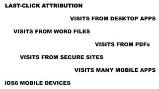 LAST-CLICK ATTRIBUTION
VISITS FROM DESKTOP APPS
VISITS FROM WORD FILES
VISITS FROM PDFs
VISITS FROM SECURE SITES
VISITS MANY MOBILE APPS
iOS6 MOBILE DEVICES
 