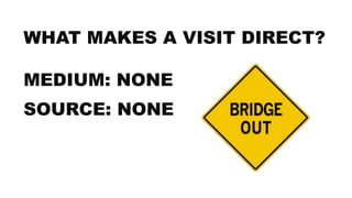 WHAT MAKES A VISIT DIRECT?
MEDIUM: NONE
SOURCE: NONE
 