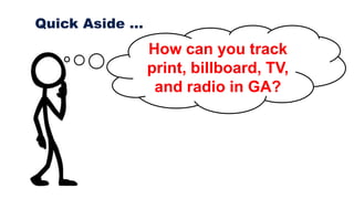 Quick Aside …
How can you track
print, billboard, TV,
and radio in GA?
 