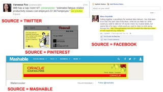 SOURCE = TWITTER
SOURCE = FACEBOOK
SOURCE = MASHABLE
SOURCE = PINTEREST
 