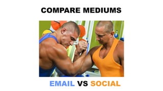 EMAIL VS SOCIAL
COMPARE MEDIUMS
 