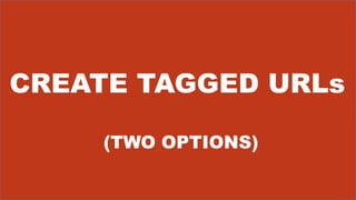 CREATE TAGGED URLs
(TWO OPTIONS)
 