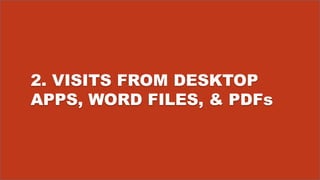 2. VISITS FROM DESKTOP
APPS, WORD FILES, & PDFs
 