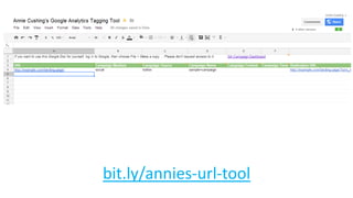 bit.ly/annies-url-tool
 