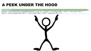 A PEEK UNDER THE HOOD
 