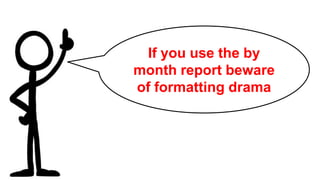 If you use the by
month report beware
of formatting drama
 