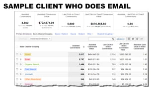 SAMPLE CLIENT WHO DOES EMAIL
 