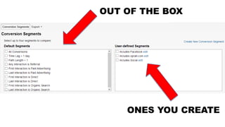 OUT OF THE BOX
ONES YOU CREATE
 