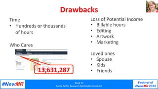 Book	It!	
Annie	Pe-t,	Research	Methods	Consultant	
Festival of
#NewMR 2018
	
	
Drawbacks	
Time	
•  Hundreds	or	thousands	
of	hours	
	
Who	Cares	
Loss	of	PotenAal	Income	
•  Billable	hours	
•  EdiAng	
•  Artwork	
•  MarkeAng	
	
Loved	ones	
•  Spouse	
•  Kids		
•  Friends	13,631,287	
 