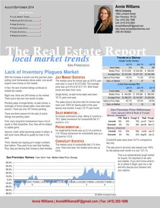 Annie Williams 
AUGUST/SEPTEMBER 2014 
Inside This Issue 
> LOCAL MARKET TRENDS ..................... 1 
> MORTGAGE RATE OUTLOOK ............... 2 
> HOME STATISTICS .............................. 2 
> FORECLOSURE STATS ........................ 3 
> CONDO STATISTICS ............................ 3 
> MOMENTUM CHARTS .......................... 4 
The Real Estate Report 
local market trends 
SAN FRANCISCO 
Trends at a Glance 
(Single-family Homes) 
Jul 14 Jun 14 Jul 13 
Home Sales: 212 189 259 
Median Price: $1 ,073,500 $1 ,200,000 $ 890,000 
Av erage Price: $1 ,415,184 $1 ,617,191 $1 ,304,399 
Sale/List Price Ratio: 110.7% 111.0% 107.0% 
Day s on Market: 30 27 32 
(Lof ts/Tow nhomes/TIC) 
Jul 14 Jun 14 Jul 13 
Condo Sales: 266 275 327 
Median Price: $ 9 44,500 $ 9 75,000 $ 8 60,000 
Av erage Price: $1 ,098,373 $1 ,181,657 $1 ,003,320 
Sale/List Price Ratio: 107.1% 107.4% 105.8% 
Day s on Market: 33 33 36 
San Francisco Price Differences 
from January 2014 & Peak & Trough 
Homes: detached 
YTD Peak % Trough % Peak Trough 
3-month 18% 20% 79% Jun-07 Feb-12 
12-month 8% 13% 48% Apr-08 Mar-12 
Homes: attached 
3-month 14% 22% 59% Jul-08 Jan-12 
12-month 8% 19% 43% Aug-08 Jan-12 
Condo/loft sales were down 18.7% compared to 
last July. 
The sale price to list price ratio stayed over 100% 
for the twenty-ninth month in a row: 107.1%. 
This is an extraordinarily tough market 
for buyers. It's important to be calm 
and realistic. If you don't know what to 
do or where to begin, give me a call 
and let's discuss your situation and 
your options. 
Lack of Inventory Plagues Market 
With the increase in prices over the past two years 
pulling most homeowners above water, one would 
expect more homes on the market. 
In fact, the lack of active listings continues to 
hobble the market. 
Right now, there are 240 homes on the market. 
That’s just a tad over one month of sales. 
Pending sales of single-family, re-sale homes, a 
harbinger of future closed sales, have also been 
anemic. There are only 167 homes pending. 
There are three reasons for the lack of active 
listings and pending sales. 
First, many long-time homeowners have a lot of 
equity in their properties, thus, they will be subject 
to capital gains. 
Second, credit, while becoming easier to obtain, is 
still much more difficult to qualify for than in the 
past. 
Third, retirees are staying put in larger numbers 
than before. They want to be near their families. 
Plus, they are leaving their homes to their families. 
JULY MARKET STATISTICS 
The median price for homes was up 20.6% year-over- 
year in June to $1,073,500. The average 
price was up 8.5% to $1,617,191. Both these 
prices are down from June. 
Single-family, re-sale home sales was down 
18.1% year-over-year. 
The sales price to list price ratio for homes has 
been over 100% for twenty-eight of the past 
twenty-nine months. It was 110.7% last month. 
SALES MOMENTUM… 
for homes continued to drop, falling 4.2 points to - 
18.3. Sales momentum for condos/lofts fell 3.7 
points to –3.3. 
PRICING MOMENTUM… 
for single-family homes was up 0.2 of a points to 
+15. Pricing momentum for condos/lofts was up a 
full point to +12.8. 
CONDO/LOFT STATISTICS 
The median price of condos/lofts fell 3.1% from 
June. Year-over-year, the median price was up 
9.8%. 
Hill & Company 
1880 Lombard Street 
San Francisco 94123 
Fax: (415) 202-1686 
Cell: (415) 819-2663 
AnnieWilliamsSF@gmail.com 
http://www.anniewilliamshomes.com 
DRE #01393923 
Annie Williams | AnnieWilliamsSF@gmail.com | Fax: (415) 202-1686 
50.0% 
40.0% 
30.0% 
20.0% 
10.0% 
0.0% 
-10.0% 
-20.0% 
-30.0% 
-40.0% 
0 
9 
FMAM J J A SOND 1 
0 
FMAM J J A SOND 1 
1 
FMAM J J A SOND 1 
2 
FMAM J J A S OND 1 
3 
FMAM J J A SOND 1 
4 
FMAM J J 
San Francisco Homes: Year-Over-Year Median Sales Price Change 
	
 