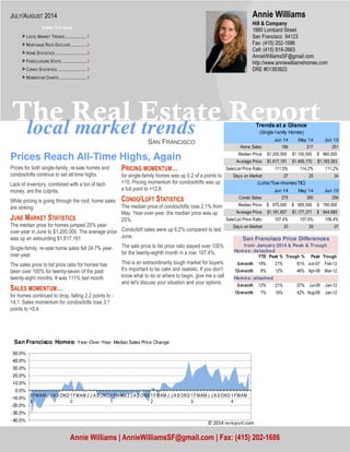 local market trends
The Real Estate Report
SAN FRANCISCO
Prices Reach All-Time Highs, Again
Prices for both single-family, re-sale homes and
condos/lofts continue to set all-time highs.
Lack of inventory, combined with a ton of tech
money, are the culprits.
While pricing is going through the roof, home sales
are sinking.
JUNE MARKET STATISTICS
The median price for homes jumped 25% year-
over-year in June to $1,200,000. The average price
was up an astounding $1,617,191.
Single-family, re-sale home sales fell 24.7% year-
over-year.
The sales price to list price ratio for homes has
been over 100% for twenty-seven of the past
twenty-eight months. It was 111% last month.
SALES MOMENTUM…
for homes continued to drop, falling 2.2 points to -
14.1. Sales momentum for condos/lofts rose 3.1
points to +0.4.
PRICING MOMENTUM…
for single-family homes was up 0.2 of a points to
+15. Pricing momentum for condos/lofts was up
a full point to +12.8.
CONDO/LOFT STATISTICS
The median price of condos/lofts rose 2.1% from
May. Year-over-year, the median price was up
25%.
Condo/loft sales were up 6.2% compared to last
June.
The sale price to list price ratio stayed over 100%
for the twenty-eighth month in a row: 107.4%.
This is an extraordinarily tough market for buyers.
It's important to be calm and realistic. If you don't
know what to do or where to begin, give me a call
and let's discuss your situation and your options.
Hill & Company
1880 Lombard Street
San Francisco 94123
Fax: (415) 202-1686
Cell: (415) 819-2663
AnnieWilliamsSF@gmail.com
http://www.anniewilliamshomes.com
DRE #01393923
Annie Williams
Annie Williams | AnnieWilliamsSF@gmail.com | Fax: (415) 202-1686
JULY/AUGUST 2014
Inside This Issue
> LOCAL MARKET TRENDS.....................1
> MORTGAGE RATE OUTLOOK ...............2
> HOME STATISTICS ..............................2
> FORECLOSURE STATS ........................3
> CONDO STATISTICS ............................3
> MOMENTUM CHARTS ..........................4
Jun 14 May 14 Jun 13
Home Sales: 189 217 251
Median Price: 1,200,000$ 1,100,000$ 960,000$
Average Price: 1,617,191$ 1,495,170$ 1,183,363$
Sale/List Price Ratio: 111.0% 114.2% 111.2%
Days on Market: 27 25 34
Jun 14 May 14 Jun 13
Condo Sales: 275 285 259
Median Price: 975,000$ 955,000$ 780,000$
Average Price: 1,181,657$ 1,177,371$ 944,689$
Sale/List Price Ratio: 107.4% 107.6% 106.4%
Days on Market: 33 29 37
(Lofts/Tow nhomes/TIC)
Trends at a Glance
(Single-family Homes)
Homes: detached
YTD Peak % Trough % Peak Trough
3-month 19% 21% 81% Jun-07 Feb-12
12-month 6% 12% 46% Apr-08 Mar-12
Homes: attached
3-month 12% 21% 57% Jul-08 Jan-12
12-month 7% 19% 42% Aug-08 Jan-12
San Francisco Price Differences
from January 2014 & Peak & Trough
-40.0%
-30.0%
-20.0%
-10.0%
0.0%
10.0%
20.0%
30.0%
40.0%
50.0%
0
9
FMAM J J AS OND 1
0
FMAM J J A S OND 1
1
FMAM J J A S OND 1
2
FMAM J J A S OND 1
3
FMAM J J A S OND 1
4
FMAM
San Francisco Homes: Year-Over-Year Median Sales Price Change
© 2014 rereport.com
 