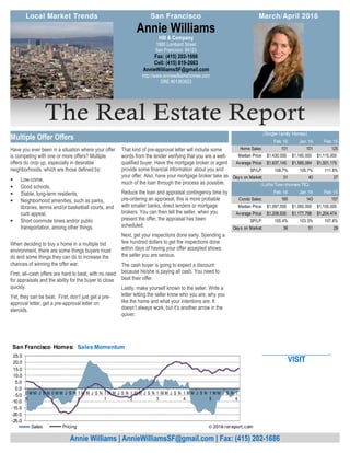 The Real Estate Report
Have you ever been in a situation where your offer
is competing with one or more offers? Multiple
offers do crop up, especially in desirable
neighborhoods, which are those defined by:
• Low-crime,
• Good schools,
• Stable, long-term residents,
• Neighborhood amenities, such as parks,
libraries, tennis and/or basketball courts, and
curb appeal,
• Short commute times and/or public
transportation, among other things.
When deciding to buy a home in a multiple bid
environment, there are some things buyers must
do and some things they can do to increase the
chances of winning the offer war.
First, all–cash offers are hard to beat, with no need
for appraisals and the ability for the buyer to close
quickly.
Yet, they can be beat. First, don’t just get a pre-
approval letter, get a pre-approval letter on
steroids.
That kind of pre-approval letter will include some
words from the lender verifying that you are a well-
qualified buyer. Have the mortgage broker or agent
provide some financial information about you and
your offer. Also, have your mortgage broker take as
much of the loan through the process as possible.
Reduce the loan and appraisal contingency time by
pre-ordering an appraisal, this is more probable
with smaller banks, direct lenders or mortgage
brokers. You can then tell the seller, when you
present the offer, the appraisal has been
scheduled.
Next, get your inspections done early. Spending a
few hundred dollars to get the inspections done
within days of having your offer accepted shows
the seller you are serious.
The cash buyer is going to expect a discount
because he/she is paying all cash. You need to
beat their offer.
Lastly, make yourself known to the seller. Write a
letter letting the seller know who you are, why you
like the home and what your intentions are. It
doesn’t always work, but it’s another arrow in the
quiver.
Hill & Company
1880 Lombard Street
San Francisco 94123
Fax: (415) 202-1686
Cell: (415) 819-2663
AnnieWilliamsSF@gmail.com
http://www.anniewilliamshomes.com
DRE #01393923
Annie Williams
Annie Williams | AnnieWilliamsSF@gmail.com | Fax: (415) 202-1686
Multiple Offer Offers
_____________________
VISIT
Local Market Trends March/April 2016San Francisco
Feb 16 Jan 16 Feb 15
Home Sales: 101 101 125
Median Price: 1,430,000$ 1,160,000$ 1,115,000$
Average Price: 1,637,145$ 1,585,084$ 1,501,175$
SP/LP: 108.7% 105.7% 111.8%
Days on Market: 31 40 27
Feb 16 Jan 16 Feb 15
Condo Sales: 160 143 157
Median Price: 1,097,500$ 1,060,000$ 1,100,000$
Average Price: 1,208,630$ 1,177,798$ 1,204,474$
SP/LP: 105.4% 103.3% 107.6%
Days on Market: 36 51 29
(Lofts/Tow nhomes/TIC)
(Single-family Homes)
-25.0
-20.0
-15.0
-10.0
-5.0
0.0
5.0
10.0
15.0
20.0
25.0
0
8
M M J S N 0
9
M M J S N 1
0
M M J S N 1
1
M M J S N 1
2
M M J S N 1
3
M M J S N 1
4
M M J S N 1
5
M M J S N 1
6
San Francisco Homes: Sales Momentum
Sales Pricing © 2016 rereport.com
 