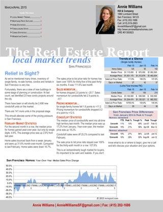 local market trends
The Real Estate Report
SAN FRANCISCO
know what to do or where to begin, give me a call
and let's discuss your situation and your options.
Relief in Sight?
As we’ve mentioned many times, inventory of
single-family, re-sale homes, condos and rentals in
San Francisco is very low.
Fortunately, there are a slew of new buildings in
some stage of planning or construction. At last
count, we identified 23 new condo projects around
the city.
There have been or will shortly be 2,498 new
condo/loft units on the market.
There are 141 more units in the proposal stage.
This should alleviate some of the pricing pressure
in San Francisco.
FEBRUARY MARKET STATISTICS
For the second month in a row, the median price
for homes gained year-over-year, but only by single
digits: 4.9%. The average price was up 2.6% from
last year.
Home sales bounced back from a weak January
and were up 31.6% month-over-month. Compared
to last February. Home sales were down 16.7%.
The sales price to list price ratio for homes has
been over 100% for thirty-five of the past thirty-
six months. It was 111.6% last month.
SALES MOMENTUM…
for homes dropped 2.6 points to –20.7. Sales
momentum for condos/lofts fell 2.9 points to
–8.7.
PRICING MOMENTUM…
for single-family homes fell 1.6 points to +11.2.
Pricing momentum for condos/lofts dropped 0.2
of a point to +12.5.
CONDO/LOFT STATISTICS
The median price of condos/lofts went into all-time
high territory last month. The median price was up
17.2% from January. Year-over-year, the median
price was up 18.2%.
Condo/loft sales were off 25.2% compared to last
February.
The sale price to list price ratio stayed over 100%
for the thirty-sixth month in a row: 107.6%.
This is an extraordinarily tough market for buyers.
It's important to be calm and realistic. If you don't
Hill & Company
1880 Lombard Street
San Francisco 94123
Fax: (415) 202-1686
Cell: (415) 819-2663
AnnieWilliamsSF@gmail.com
http://www.anniewilliamshomes.com
DRE #01393923
Annie Williams
Annie Williams | AnnieWilliamsSF@gmail.com | Fax: (415) 202-1686
MARCH/APRIL 2015
Inside This Issue
> LOCAL MARKET TRENDS.....................1
> MORTGAGE RATE OUTLOOK ...............2
> HOME STATISTICS ..............................2
> FORECLOSURE STATS ........................3
> CONDO STATISTICS ............................3
> MOMENTUM CHARTS ..........................4
Feb 15 Jan 15 Feb 14
Home Sales: 125 95 150
Median Price: 1,115,000$ 975,000$ 1,062,500$
Average Price: 1,501,175$ 1,312,676$ 1,462,634$
Sale/List Price Ratio: 111.8% 106.5% 107.6%
Days on Market: 27 42 37
Feb 15 Jan 15 Feb 14
Condo Sales: 157 150 210
Median Price: 1,100,000$ 938,500$ 930,500$
Average Price: 1,204,474$ 1,130,521$ 982,552$
Sale/List Price Ratio: 10755.4% 104.8% 105.9%
Days on Market: 29 44 38
(Lofts/Tow nhomes/TIC)
Trends at a Glance
(Single-family Homes)
Homes: detached
YTD Peak % Trough % Peak Trough
3-month 11% 13% 69% Jun-07 Feb-12
12-month 15% 21% 58% Apr-08 Mar-12
Homes: attached
3-month 19% 27% 66% Jul-08 Jan-12
12-month 16% 29% 55% Aug-08 Jan-12
San Francisco Price Differences
from January 2014 & Peak & Trough
-40.0%
-30.0%
-20.0%
-10.0%
0.0%
10.0%
20.0%
30.0%
40.0%
50.0%
0
9
FMAMJ JASOND1
0
FMAMJ JASOND1
1
FMAMJ JASOND1
2
FMAMJ JASOND1
3
FMAMJ JASOND1
4
FMAMJ JASOND1
5
F
San Francisco Homes: Year-Over-Year Median Sales Price Change
© 2015 rereport.com
 