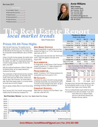 local market trends
The Real Estate Report
SAN FRANCISCO
The sales price to list price ratio stayed over 100%
for the fourteenth month in a row. At 105.2%, the
ratio hasn't been higher since October 2005.
This is an extraordinarily tough market for buyers.
It’s important to be calm and realistic. If you don’t
know what to do or where to begin,
give me a call and let’s discuss your
situation and your options.
Prices Hit All-Time Highs
Well, that didn't take long. The median price for
single-family, re-sale homes in San Francisco hit
$1,000,000 for the first time ever. The median price
for condos/lofts reached $855,000, also an all-time
high.
Using a 3-month moving average, the median price
for condos/lofts is now up 4% over the last peak in
the market: July 2008. For single-family homes, the
3-month moving average is down 3% from the
peak: June 2007.
With the continued expansion of Silicon Valley into
the Market Street, we can expect demand to
continue to be strong.
The combination of high demand and low inventory
will push prices even higher. As of the 8th of the
month, there were only 506 homes, condos and
lofts for sale in San Francisco. At current rates of
sale, that's three weeks supply. In a normal market
we would see six month's supply!
We are seeing multiple offers on most homes being
sold.
Since January 2012, the 3-month moving average
median price for homes has increased 41%.
APRIL MARKET STATISTICS
Sales of single-family, re-sale homes more than
doubled from March: up 113.3%. Year-over-year,
sales were up 89.1%.
The sales price to list price ratio was 108.2% last
month. That's the highest it has been since
August 2005.
SALES MOMENTUM…
for single-family, re-sale homes in San Francisco
jumped 5.8 points to +7.7. Sales momentum for
condos/lofts dropped 1.9 points to +15.2.
PRICING MOMENTUM…
gained 1.5 points to +14.9. Pricing momentum for
condos/lofts rose 0.9 of a point to +16.1.
WE CALCULATE…
momentum by using a 12-month moving average
to eliminate seasonality. By comparing this year’s
12-month moving average to last year’s, we get a
percentage showing market momentum.
CONDO/LOFT STATISTICS…
Sales were up in April by 5.2% from March. Year-
over-year, sales fell 3.4%.
Hill & Company
1880 Lombard Street
San Francisco 94123
Fax: (415) 202-1686
Cell: (415) 819-2663
AnnieWilliamsSF@gmail.com
http://www.anniewilliamshomes.com
DRE #01393923
Annie Williams
Annie Williams | AnnieWilliamsSF@gmail.com | Fax: (415) 202-1686
MAY/JUNE 2013
Inside This Issue
> LOCAL MARKET TRENDS.....................1
> MORTGAGE RATE OUTLOOK ...............2
> HOME STATISTICS ..............................2
> FORECLOSURE STATS ........................3
> CONDO STATISTICS ............................3
> MOMENTUM CHARTS ..........................4
Apr 13 Mar 13 Apr 12
Home Sales: 418 196 221
Median Price: 1,000,000$ 920,500$ 760,000$
Average Price: 1,365,340$ 1,385,362$ 1,058,803$
Sale/List Price Ratio: 108.2% 105.8% 102.7%
Days on Market: 32 48 54
Apr 13 Mar 13 Apr 12
Condo Sales: 285 271 295
Median Price: 855,000$ 829,000$ 705,000$
Average Price: 992,316$ 958,235$ 760,266$
Sale/List Price Ratio: 105.2% 104.2% 100.3%
Days on Market: 38 41 70
(Lofts/Tow nhomes/TIC)
Trends at a Glance
(Single-family Homes)
Homes: detached
YTD Peak % Trough % Peak Trough
3-month 41% -3% 45% Jun-07 Feb-12
12-month 18% -9% 18% Apr-08 Mar-12
Homes: attached
3-month 32% 4% 35% Jul-08 Jan-12
12-month 21% 1% 21% Aug-08 Jan-12
San Francisco Price Differences
from January 2012 & Peak & Trough
-40.0%
-30.0%
-20.0%
-10.0%
0.0%
10.0%
20.0%
30.0%
40.0%
50.0%
0
8
FMAMJ JASOND0
9
FMAMJ JASOND1
0
FMAMJ JA SOND1
1
FMAMJ JA SOND1
2
FMAMJ JA SOND1
3
FMA
San Francisco Homes: Year-Over-Year Median Sales Price Change
© 2013 rereport.com
 