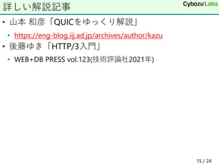 • 山本 和彦「QUICをゆっくり解説」
• https://eng-blog.iij.ad.jp/archives/author/kazu
• 後藤ゆき「HTTP/3入門」
• WEB+DB PRESS vol.123(技術評論社2021年)
15 / 24
詳しい解説記事
 
