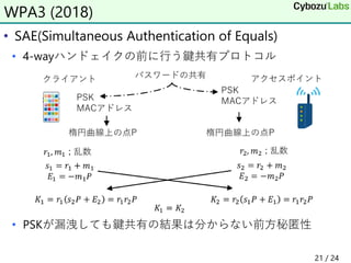 • SAE(Simultaneous Authentication of Equals)
• 4-wayハンドェイクの前に行う鍵共有プロトコル
• PSKが漏洩しても鍵共有の結果は分からない前方秘匿性
21 / 24
WPA3 (2018)
 