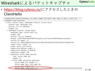 • https://blog.cybozu.io/にアクセスしたときの
ClientHello
6 / 24
Wiresharkによるパケットキャプチャ
 