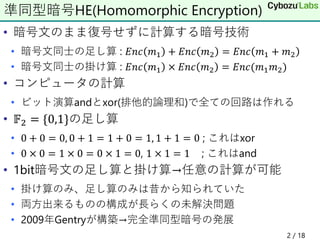• 暗号文のまま復号せずに計算する暗号技術
• 暗号文同士の足し算 : 𝐸𝑛𝑐 𝑚1 + 𝐸𝑛𝑐 𝑚2 = 𝐸𝑛𝑐 𝑚1 + 𝑚2
• 暗号文同士の掛け算 : 𝐸𝑛𝑐 𝑚1 × 𝐸𝑛𝑐 𝑚2 = 𝐸𝑛𝑐(𝑚1𝑚2)
• コンピュータの計算
• ビット演算andとxor(排他的論理和)で全ての回路は作れる
• 𝔽2 = {0,1}の足し算
• 0 + 0 = 0, 0 + 1 = 1 + 0 = 1, 1 + 1 = 0 ; これはxor
• 0 × 0 = 1 × 0 = 0 × 1 = 0, 1 × 1 = 1 ; これはand
• 1bit暗号文の足し算と掛け算→任意の計算が可能
• 掛け算のみ、足し算のみは昔から知られていた
• 両方出来るものの構成が長らくの未解決問題
• 2009年Gentryが構築→完全準同型暗号の発展
準同型暗号HE(Homomorphic Encryption)
2 / 18
 