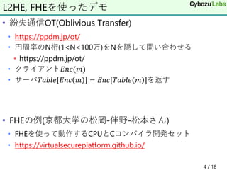 • 紛失通信OT(Oblivious Transfer)
• https://ppdm.jp/ot/
• 円周率のN桁(1<N<100万)をNを隠して問い合わせる
• https://ppdm.jp/ot/
• クライアント𝐸𝑛𝑐(𝑚)
• サーバ𝑇𝑎𝑏𝑙𝑒 𝐸𝑛𝑐 𝑚 = 𝐸𝑛𝑐[𝑇𝑎𝑏𝑙𝑒 𝑚 ]を返す
• FHEの例(京都大学の松岡-伴野-松本さん)
• FHEを使って動作するCPUとCコンパイラ開発セット
• https://virtualsecureplatform.github.io/
L2HE, FHEを使ったデモ
4 / 18
 