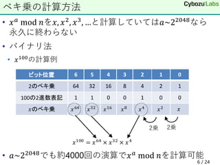 • 𝑥𝑎 mod 𝑛を𝑥, 𝑥2, 𝑥3, …と計算していては𝑎~22048なら
永久に終わらない
• バイナリ法
• 𝑥100の計算例
• 𝑎~22048でも約4000回の演算で𝑥𝑎 mod 𝑛を計算可能
6 / 24
ベキ乗の計算方法
 