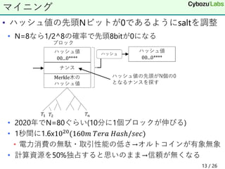 • ハッシュ値の先頭Nビットが0であるようにsaltを調整
• N=8なら1/2^8の確率で先頭8bitが0になる
• 2020年でN=80ぐらい(10分に1個ブロックが伸びる)
• 1秒間に1.6x1020(160𝑚 𝑇𝑒𝑟𝑎 𝐻𝑎𝑠ℎ/𝑠𝑒𝑐)
• 電力消費の無駄・取引性能の低さ→オルトコインが有象無象
• 計算資源を50%独占すると思いのまま→信頼が無くなる
マイニング
13 / 26
 