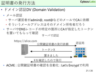 • ドメイン認証DV (Domain Validation)
• メール認証
• サーバ運営者がadmin@, root@などのメールでCAに依頼
• そういうメールアドレスはそのドメイン所有者だろう
• サーバやDNSレコードの特定の箇所にCAが指定したトークン
を置いてもらって確認
• ACME : 公開鍵証明書の確認を自動化 : Let's Encryptで利用
証明書の発行方法
21 / 26
 