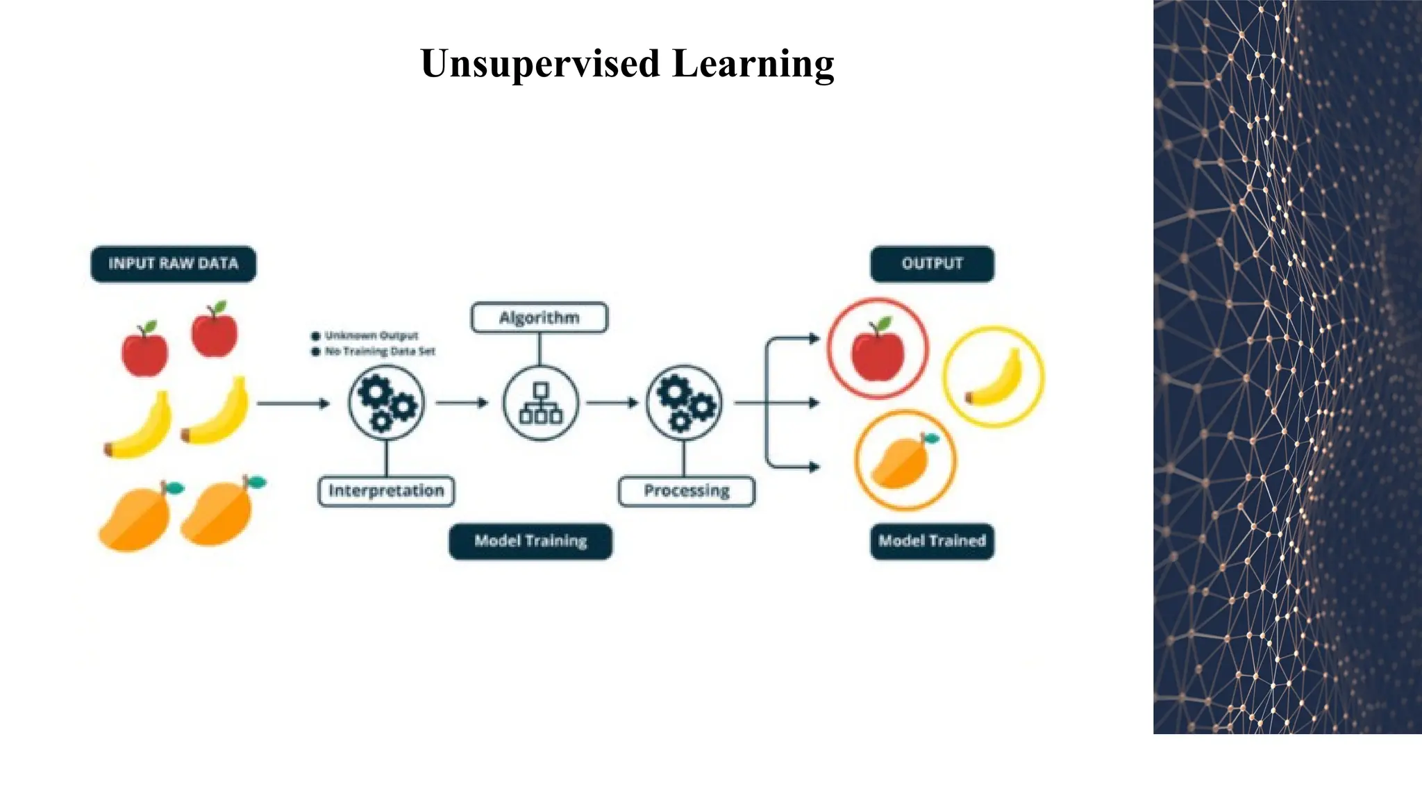 Unsupervised Learning
 