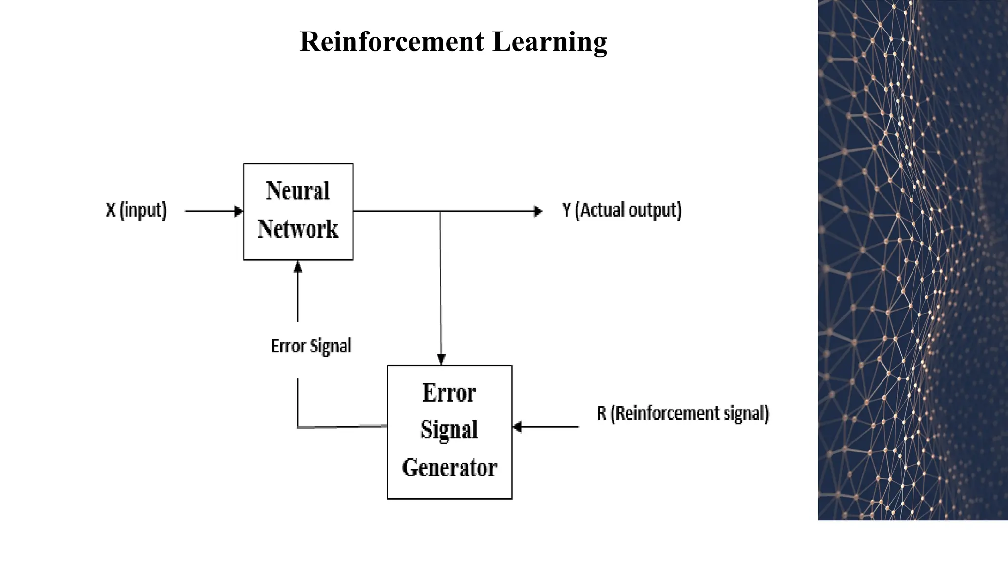 Reinforcement Learning
 