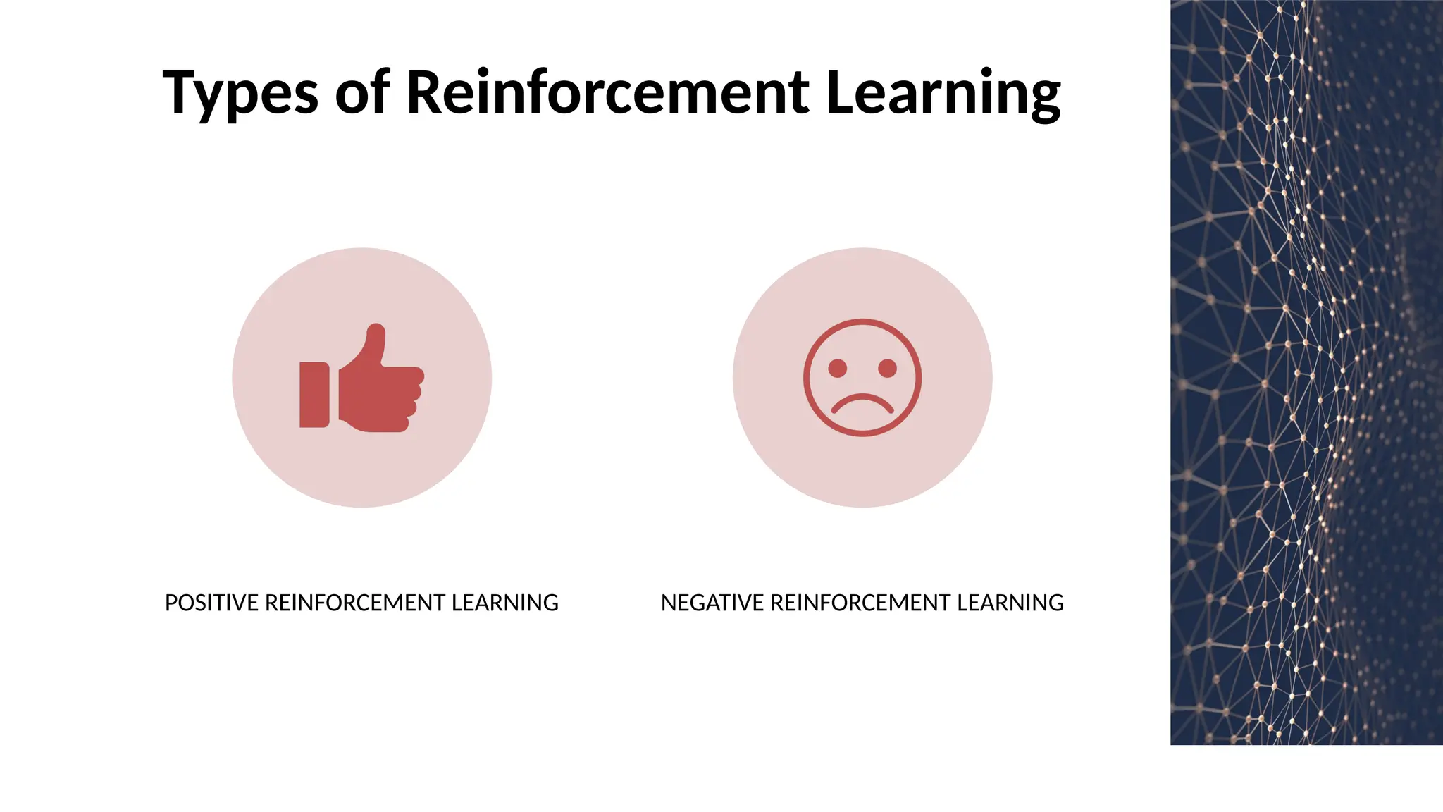 Types of Reinforcement Learning
POSITIVE REINFORCEMENT LEARNING NEGATIVE REINFORCEMENT LEARNING
 