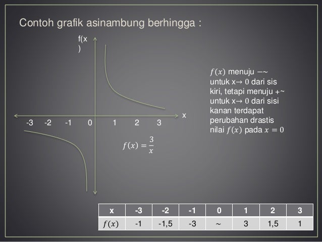 Annisakhoerunnisya smt1 akuntansi1_bab 8