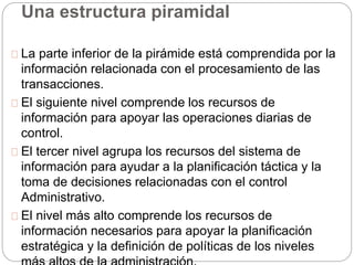 Una estructura piramidal 
La parte inferior de la pirámide está comprendida por la 
información relacionada con el procesamiento de las 
transacciones. 
El siguiente nivel comprende los recursos de 
información para apoyar las operaciones diarias de 
control. 
El tercer nivel agrupa los recursos del sistema de 
información para ayudar a la planificación táctica y la 
toma de decisiones relacionadas con el control 
Administrativo. 
El nivel más alto comprende los recursos de 
información necesarios para apoyar la planificación 
estratégica y la definición de políticas de los niveles 
más altos de la administración. 
 