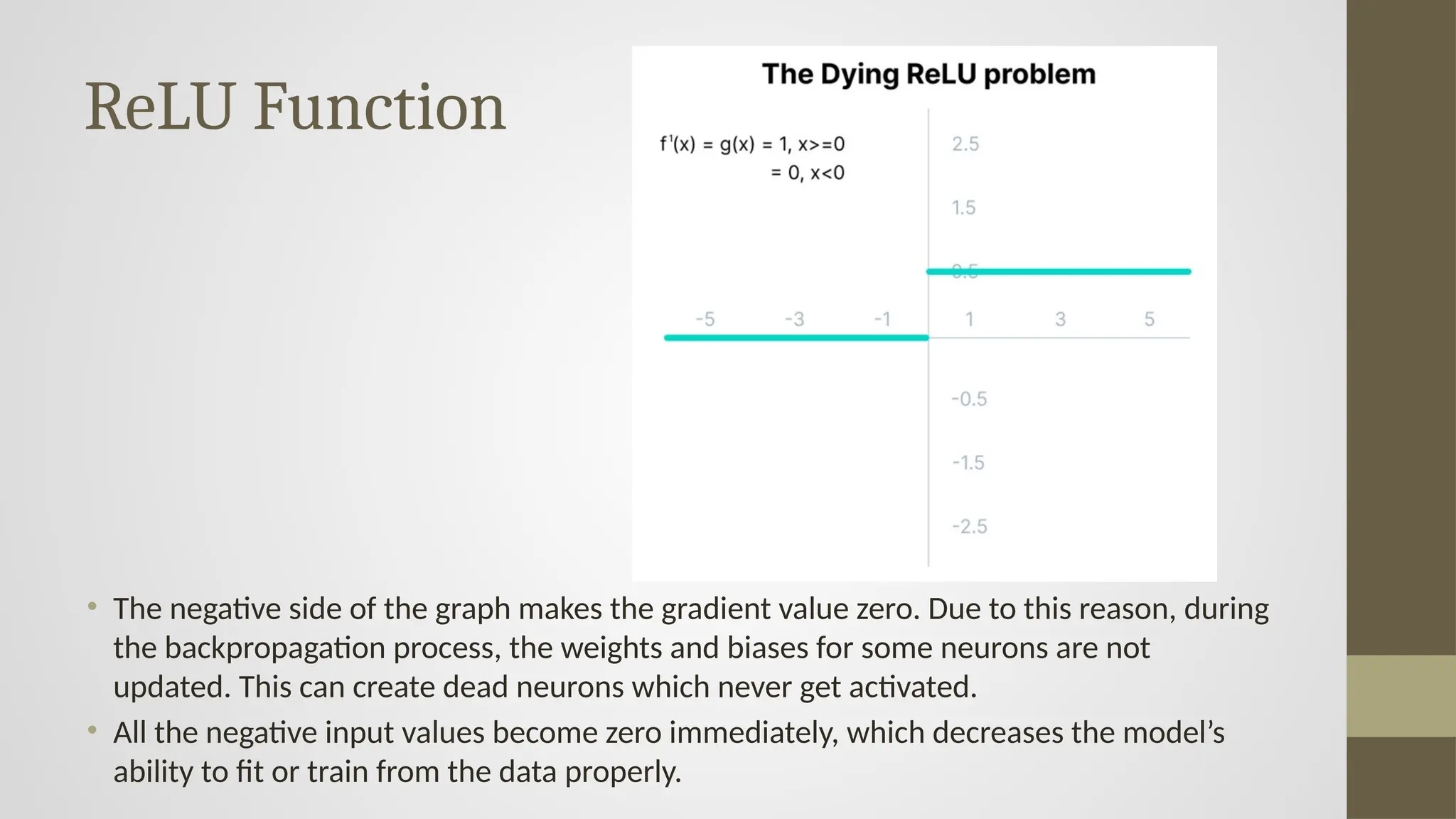ReLU Function
• The negative side of the graph makes the gradient value zero. Due to this reason, during
the backpropagation process, the weights and biases for some neurons are not
updated. This can create dead neurons which never get activated.
• All the negative input values become zero immediately, which decreases the model’s
ability to fit or train from the data properly.
 