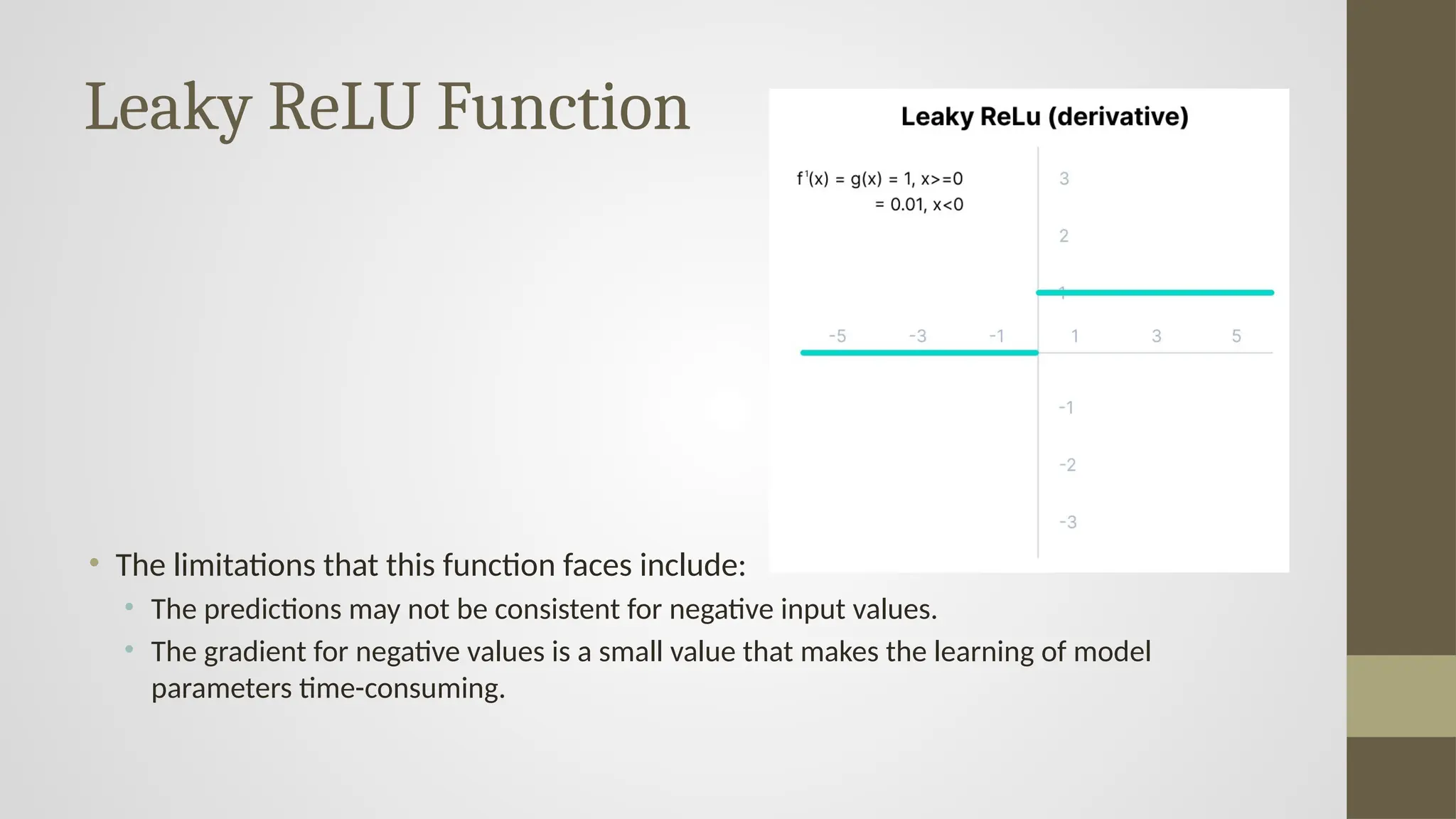Leaky ReLU Function
• The limitations that this function faces include:
• The predictions may not be consistent for negative input values.
• The gradient for negative values is a small value that makes the learning of model
parameters time-consuming.
 