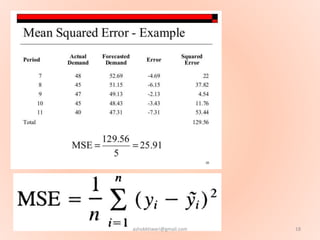 18ashokktiwari@gmail.com
 